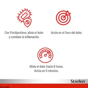 Strefen Spray 8,75 mg solución bucal