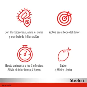 Strefen 8,75 mg con Flurbiprofeno