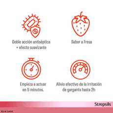 Strepsils sabor Fresa sin azúcar (sacarosa)​